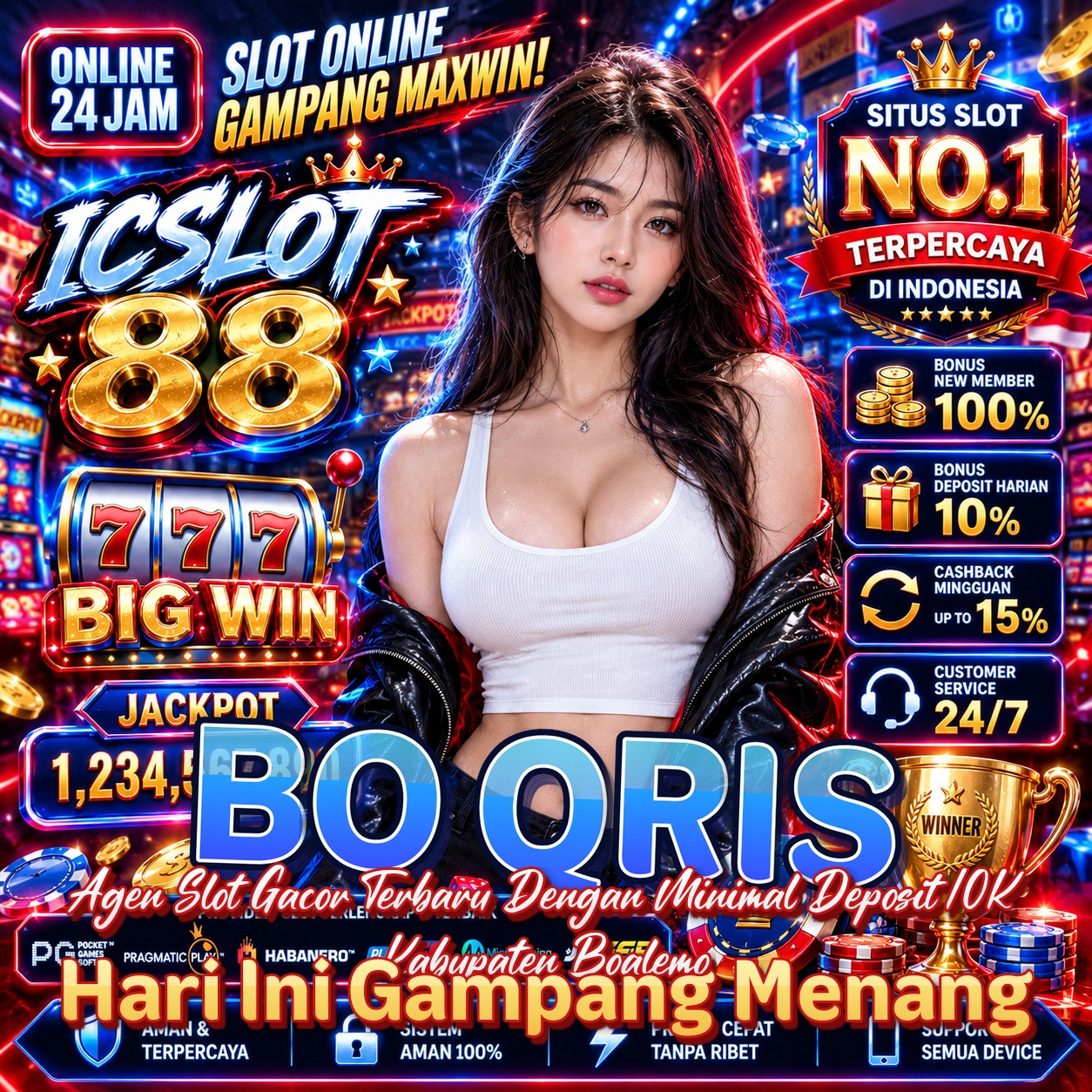 BO QRIS